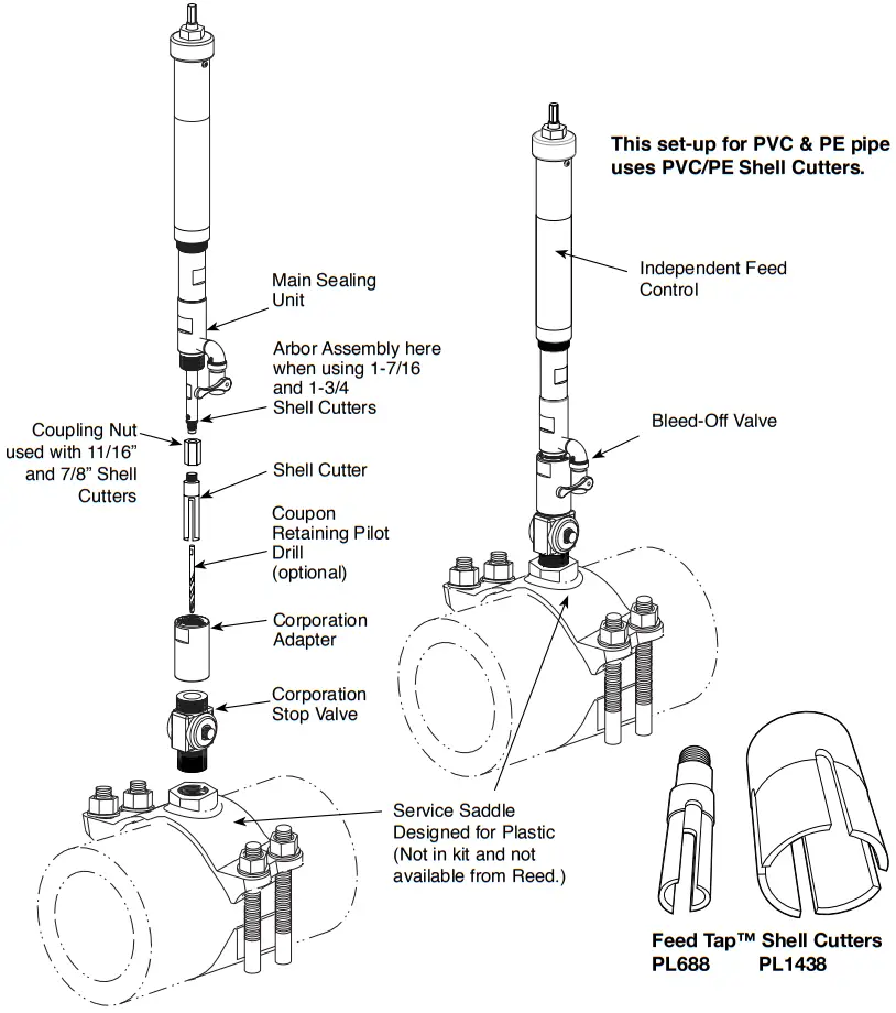 REED FT2000UNIV Feed Tap Drilling Machine Complete Kit - Figure 3