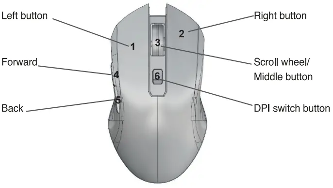 DEVICE MOUSE diagram