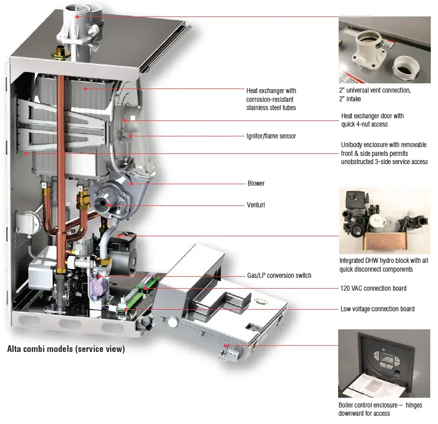 Burnham-ALTAC-Series-Combi-Gas-Boiler-fig- (3)