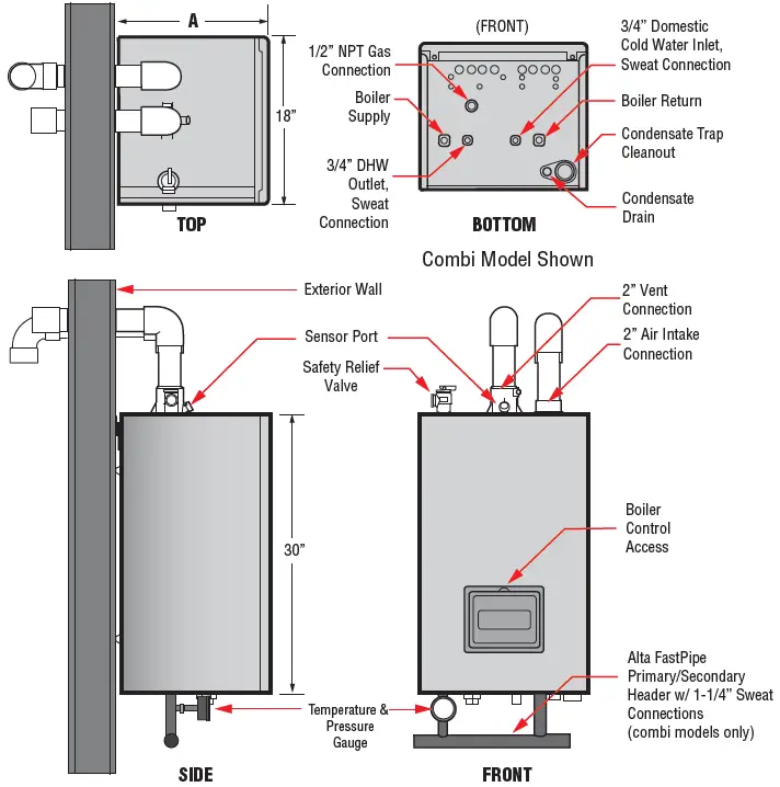 Burnham-ALTAC-Series-Combi-Gas-Boiler-fig- (6)