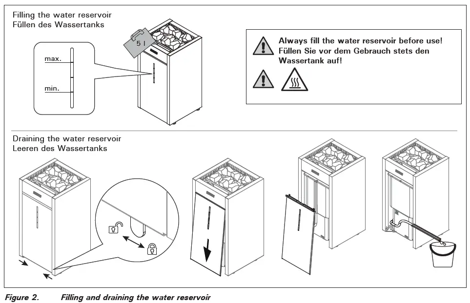 HARVIA-HL70S-Electric-Sauna-Heater-fig 2