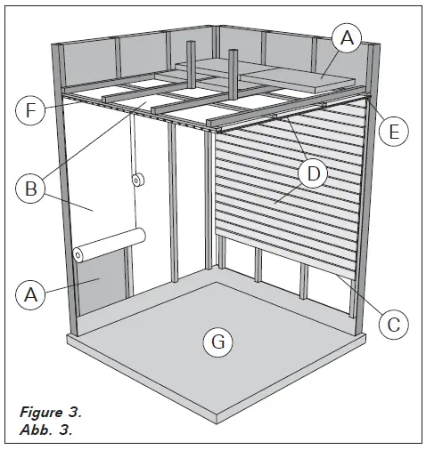 HARVIA-HL70S-Electric-Sauna-Heater-fig 3