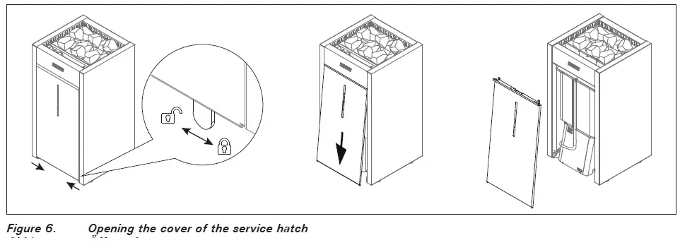 HARVIA-HL70S-Electric-Sauna-Heater-fig 6