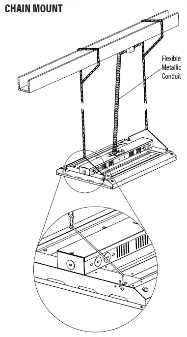 NOVALUX-55505-2-ft-105W-LED-Linear-High-Bay-fig- (1)