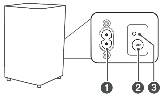 SOUNDSTAGE-STAGE-AT312-Dolby-Atmos-Sound-Bar-System -Wireless-Subwoofer-FIG-10