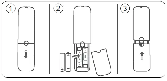 SOUNDSTAGE-STAGE-AT312-Dolby-Atmos-Sound-Bar-System -Wireless-Subwoofer-FIG-8