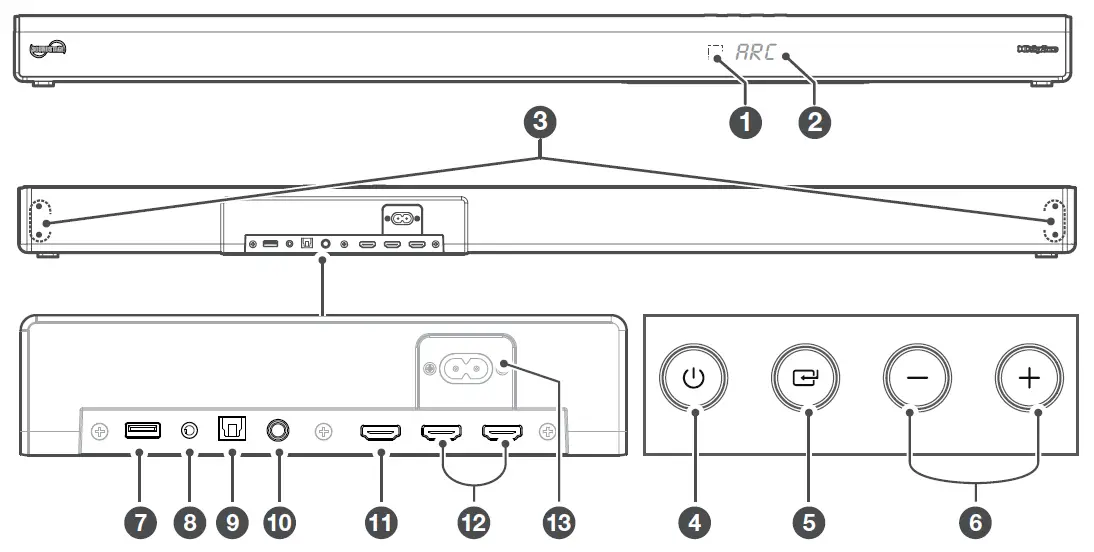 SOUNDSTAGE-STAGE-AT312-Dolby-Atmos-Sound-Bar-System -Wireless-Subwoofer-FIG-9