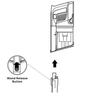 EMPTYING THE DUST CUP 1
