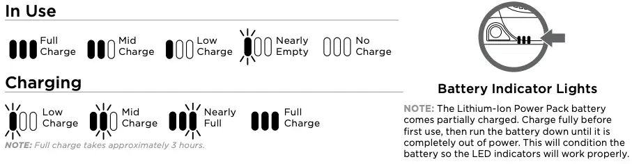LITHIUM-ION POWER PACK