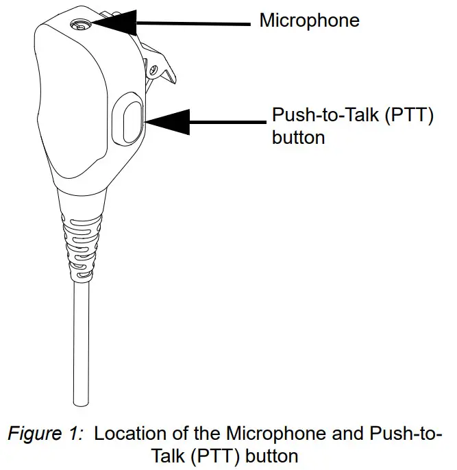 MOTOROLA PMLN7541 2-Wire Surveillance Kit with Translucent Tube -MOTOROLA PMLN7541 2-Wire Surveillance Kit with Translucent Tube