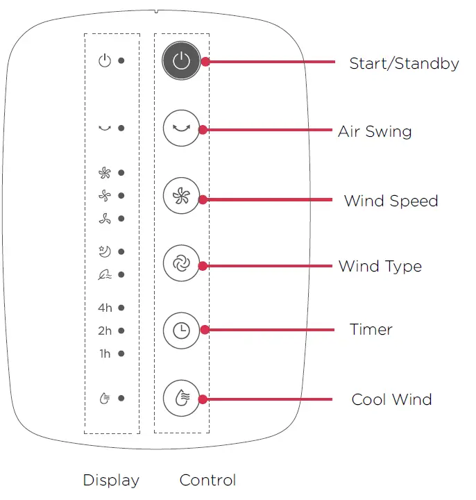 Dimplex DCEVP5WG 5L Evaporative Cooler 4