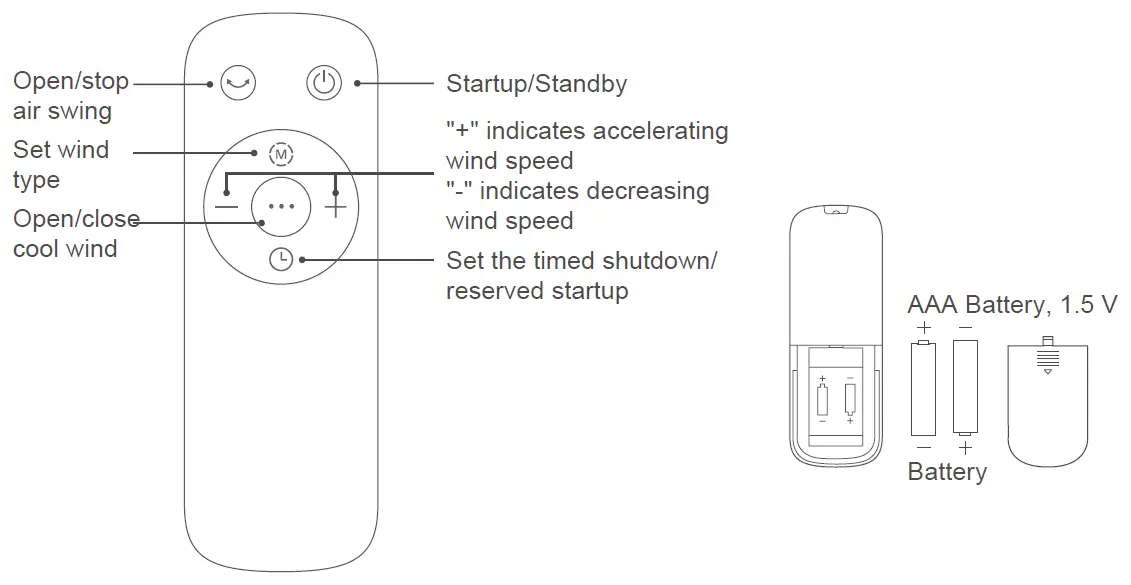 Dimplex DCEVP5WG 5L Evaporative Cooler 5