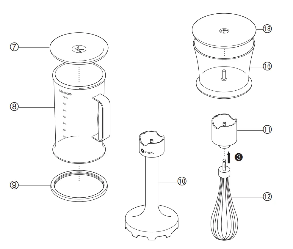 KENWOOD TYPE HDP30 Food Processor-2