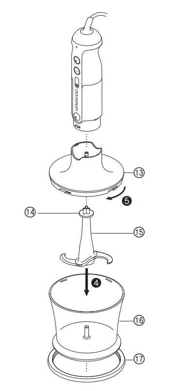 KENWOOD TYPE HDP30 Food Processor-3