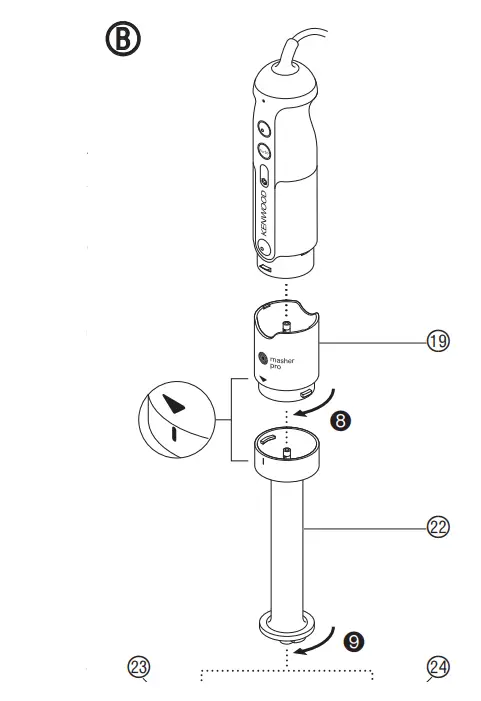 KENWOOD TYPE HDP30 Food Processor-6