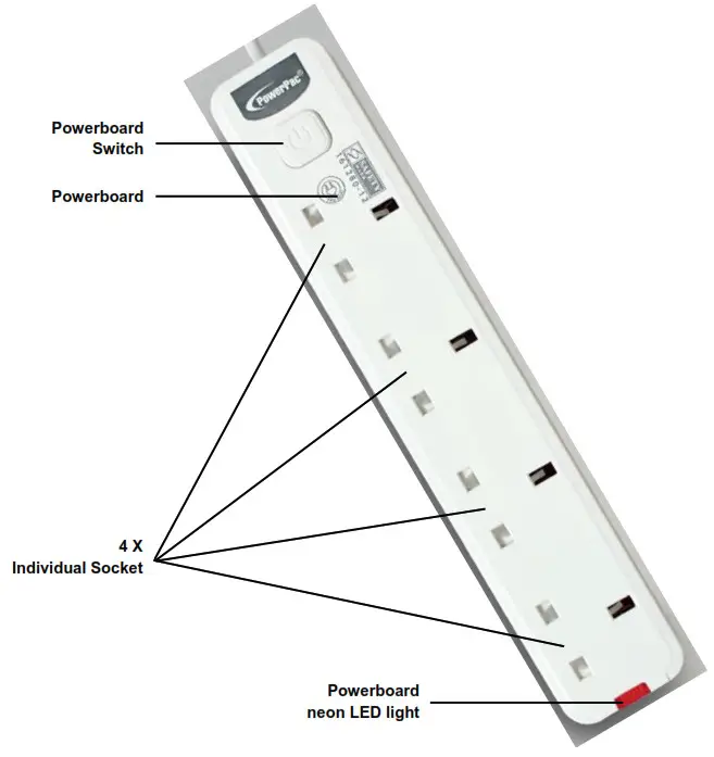 PowerPac PP468 4 Way Extension Socket - Fig