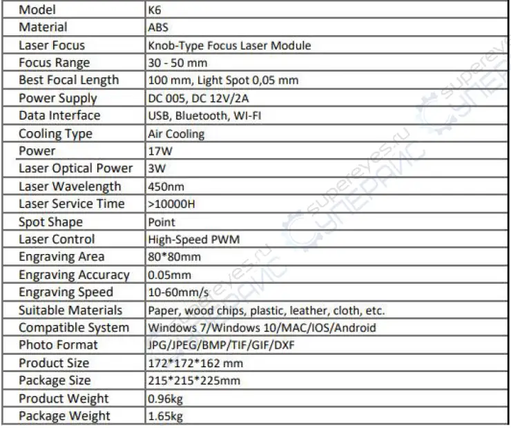 WAINLUX-K6-3000mW-Laser-Engraving-Machine-FIG-20