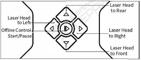WAINLUX-K6-3000mW-Laser-Engraving-Machine-FIG-9
