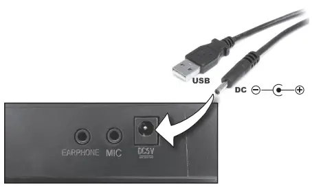 USB-DC Cable