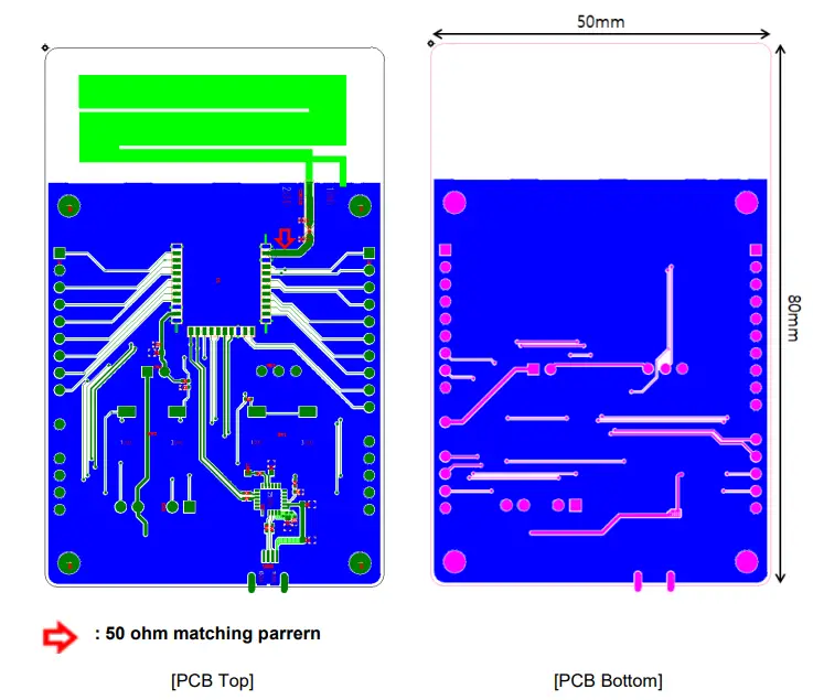 Sji-LSM110A-Sigfox-Partner-Network-FIG 2.