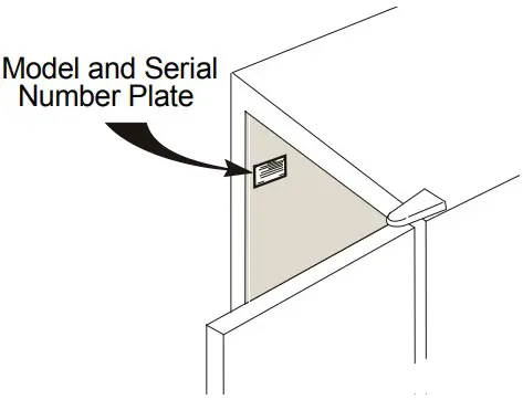 Model and Serial Number Plate