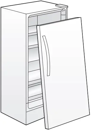 Before you throw away your old appliance: