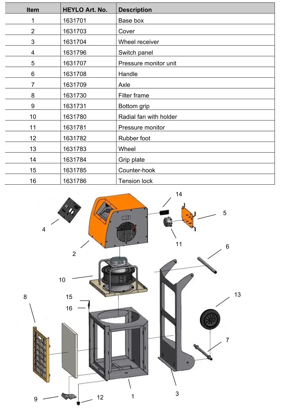 HEYLO PF 3500 Construction Air Purifier - List of spare parts