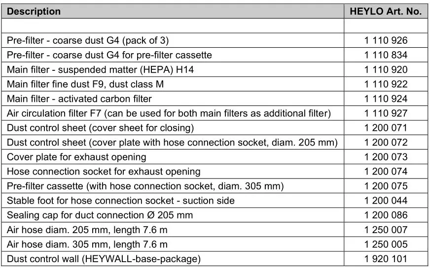 HEYLO PF 3500 Construction Air Purifier - Optional accessories
