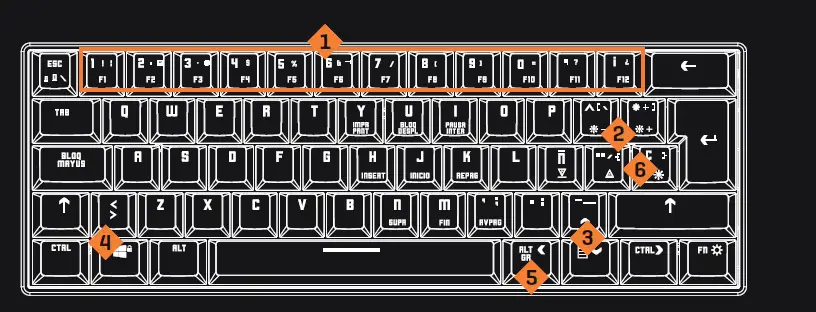 KLUSTER-RGB-Gaming-Mini-Keyboard-1