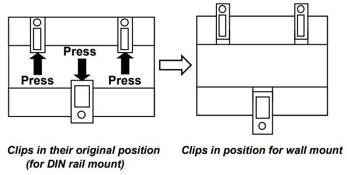 Intesis INMBSPAN128O000