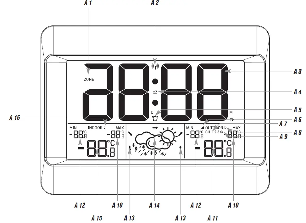 TFA ZENO 35.1163.01 Wireless Digital Weather Station 01
