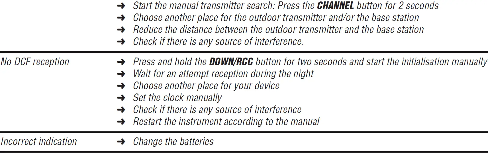 TFA ZENO 35.1163.01 Wireless Digital Weather Station 08