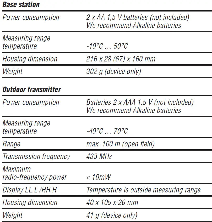 TFA ZENO 35.1163.01 Wireless Digital Weather Station 09