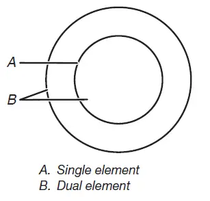 JENNAIR-Oblivion-24-Inch-Black-Electric-Cooktop-FIG- (16)