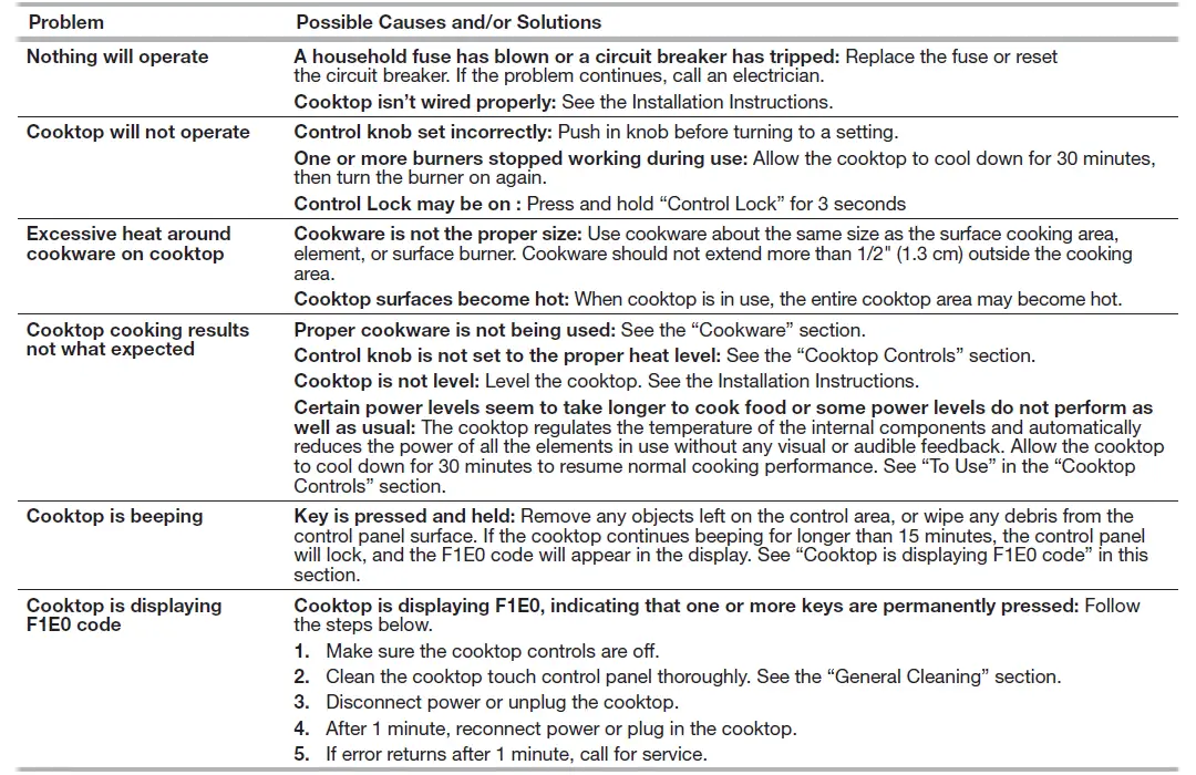 JENNAIR-Oblivion-24-Inch-Black-Electric-Cooktop-FIG- (21)