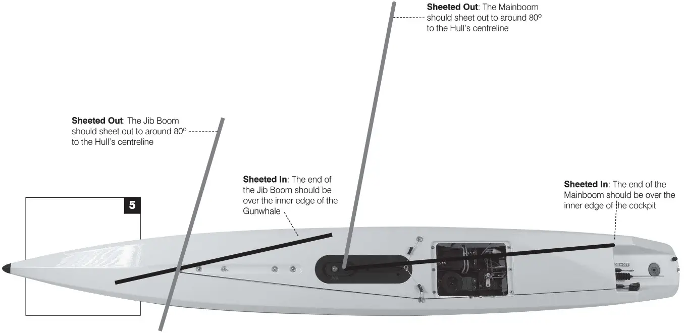 Joysway DragonForce 95 950m 2 4GHz RTR Remote Control High Performance Racing Sailboat - Figure 12