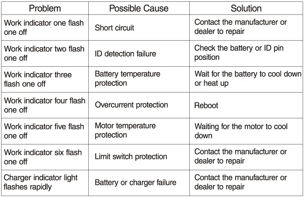 NAVAC-NTB7L-BreakFree-Power-Tube-Bender-fig-14
