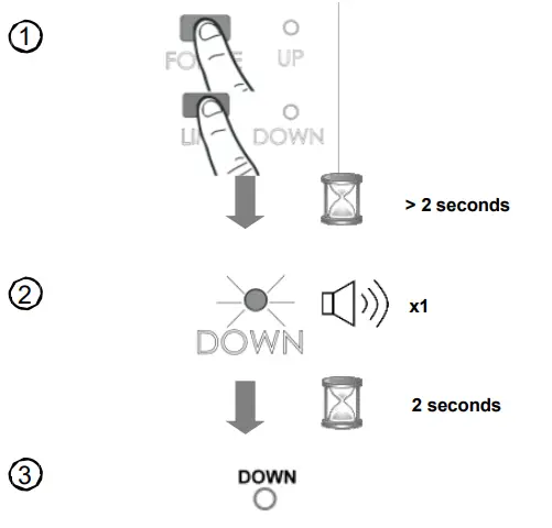 Guardian-928-Pro-Series-Garage-Operator-fig-11