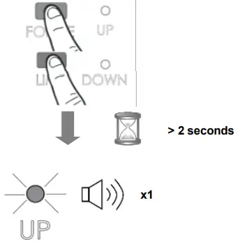 Guardian-928-Pro-Series-Garage-Operator-fig-12
