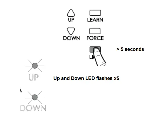 Guardian-928-Pro-Series-Garage-Operator-fig-13