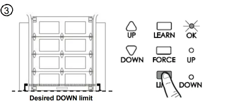 Guardian-928-Pro-Series-Garage-Operator-fig-8