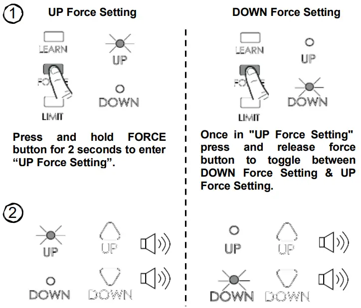 Guardian-928-Pro-Series-Garage-Operator-fig-9