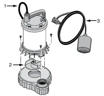 PENTAIR-3983-Submersible-Sump-Pumps-8