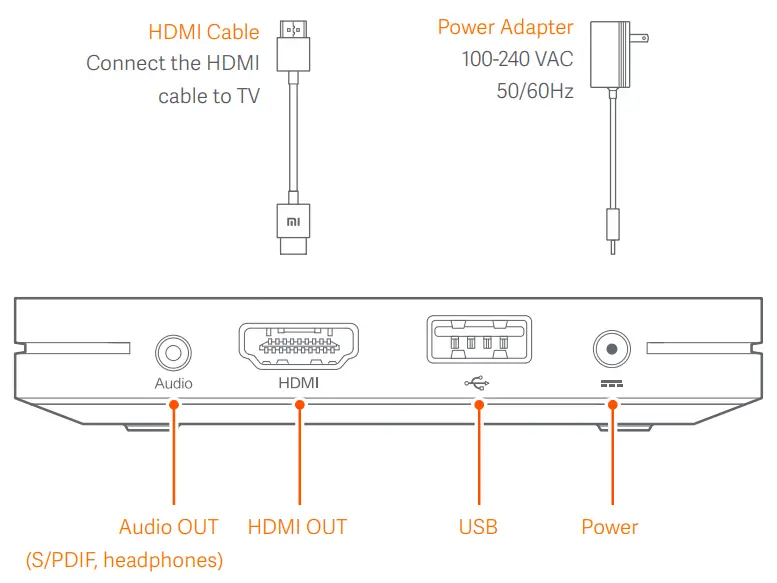 Mi Box S 4K HDR Android TV - fig 2
