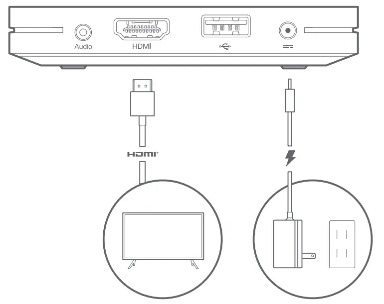 Mi Box S 4K HDR Android TV - fig 3