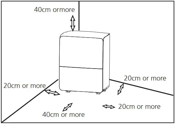 Midea MDDP50 Ultra large Capacity Dehumidifier - Positioning the unit