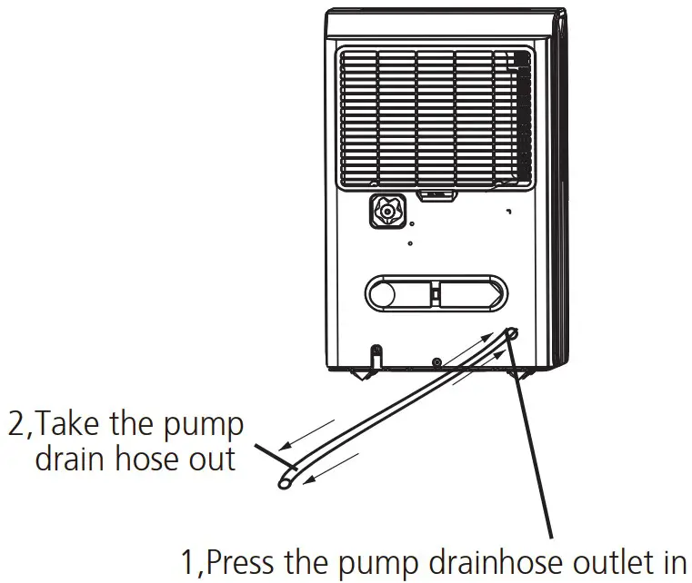 Midea MDDP50 Ultra large Capacity Dehumidifier - Removing the collected water 7