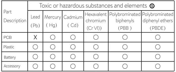 Baseus Encok D02 Pro Wireless Headphone-FIG4
