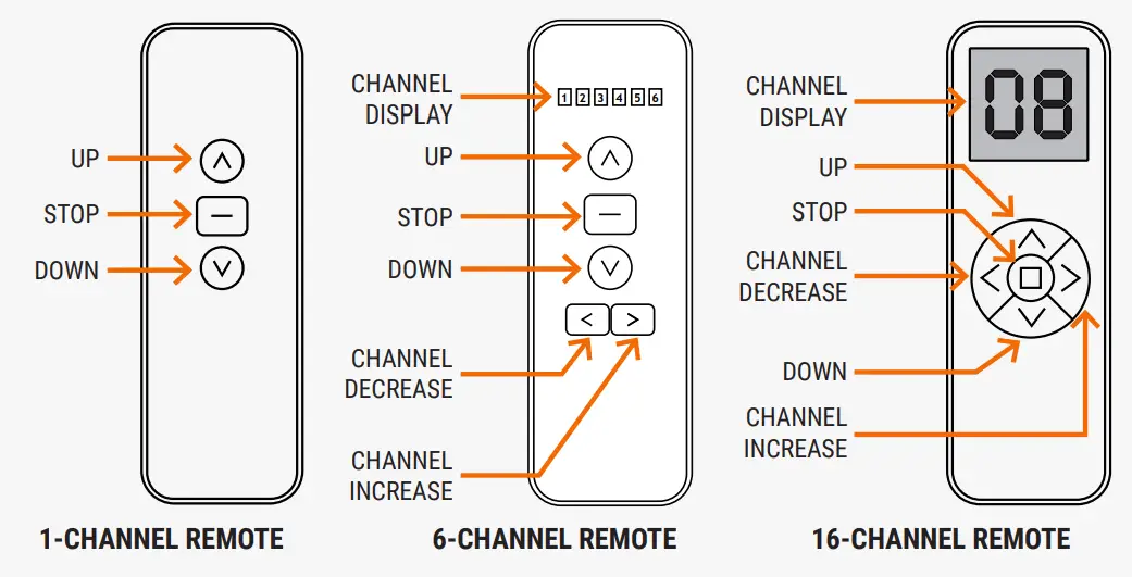 SelectBlinds Refined Roman Shades Motorization - Figrue 6