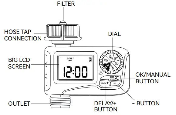 RainPoint-ITV105-Mini-Digital-Sprinkler-Timer-fig-2